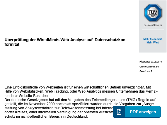 Website Tracking mit b2b Leadgenerierung Software von Wiredminds-Tüv geprüft 